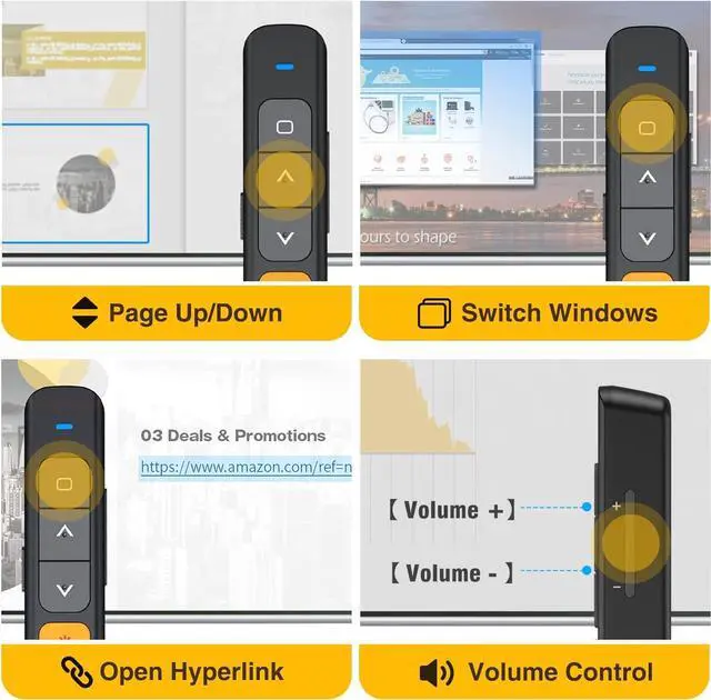 Alt view image 3 of 7 - 2-in-1 USB Type C Wireless Presenter Remote Hyperlink Volume Control Presentation Clicker for PPT Clicker RF 2.4GHz Presentation Remote Slide Advancer for PowerPoint Mac Laptop Keynote.