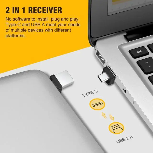 Alt view image 2 of 7 - 2-in-1 USB Type C Wireless Presenter Remote Hyperlink Volume Control Presentation Clicker for PPT Clicker RF 2.4GHz Presentation Remote Slide Advancer for PowerPoint Mac Laptop Keynote.