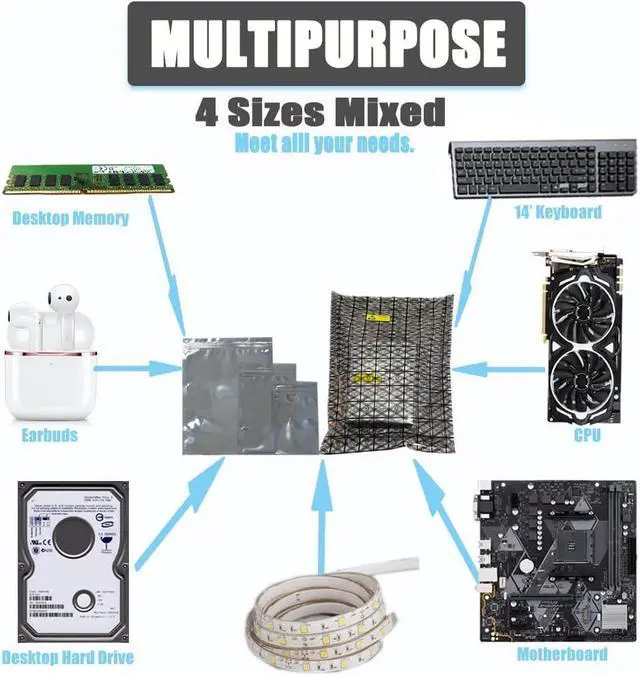 Alt view image 6 of 7 - 40pcs Mixed 4 Size Open Top Antistatic Bag and Resealable Antistatic Bags ESD Shielding Bag for Motherboard Hard Drive Video Card LCD Screen with Anti-Static Labels(Assorted Sizes)