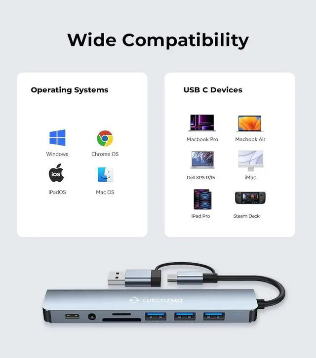 Alt view image 3 of 6 - USB Hub USB C Hub USB Splitter 7 in 1 USB Extender with 4 USB Port 1 USBC Port TF/SD Card Reader Audio Output Compatible with MacBook/Pad Pro/Dell/HP Laptop/Phones