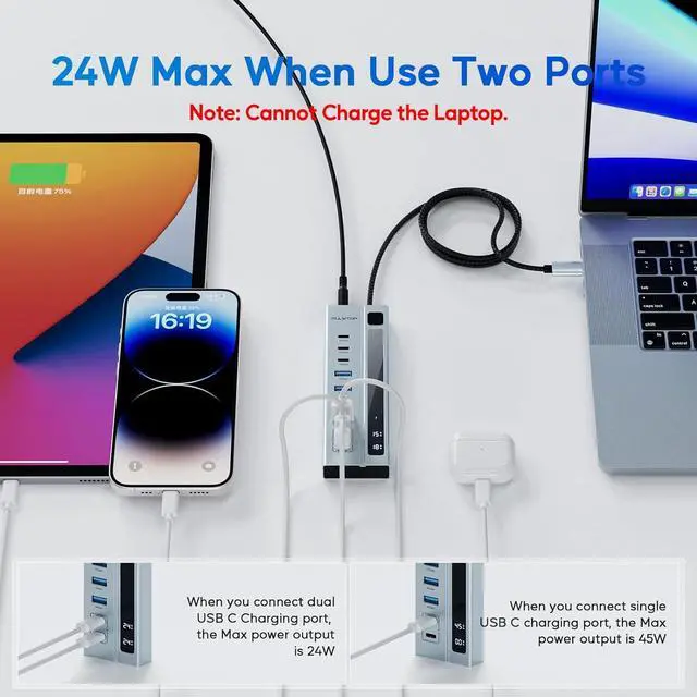 Alt view image 4 of 6 - Powered USB C Hub, USB Hub Powered Support 10Gbps Data PD 45W Charging(Not Support Video) 3ft, 3 USB-C 10Gbps Ports, 4 USB 3.0 5Gbps Ports with 75W Adapter for iMac, MacBook Pro/Air, iPad