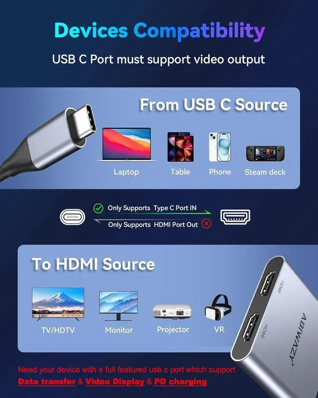 Alt view image 5 of 7 - USB C to Dual HDMI Adapter 4K@60Hz, HDMI Splitter for Dual Monitors Extend Display, USB C HUB Multi Monitor Adapter to 2 HDMI Ports Converter for Dell XPS 13/15/17, HP, Lenovo, Surface Type C Laptop