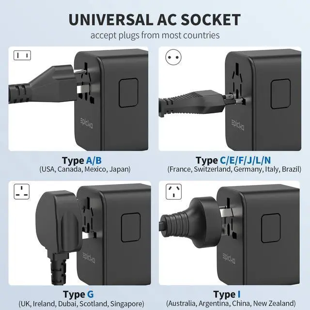 Alt view image 5 of 6 - Universal Travel Adapter, GaN International Plug Adapter with 3 USB-C 70W PD Fast Charging & 2 USB-A Adaptor All-in-one Wall Charger for USA EU UK AUS (TA-105 Pro, Black)