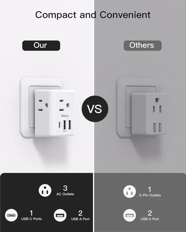 Alt view image 7 of 7 - Switzerland Travel Plug Adapter Swiss Outlet Adapter with 3 Outlets 3 USB Charging Ports(1 USB C) Type J Power Adapter Travel Essentials US to Switzerland Rwanda Liechtenstein
