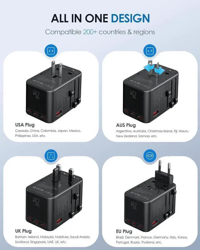 Alt view image 6 of 7 - Universal Travel Adapter, GaN 75W International Plug Adapter with 3 USB-C PD Fast Charging & 2 USB-A Quick Charging Adaptor All-in-one Wall Charger for USA EU UK AUS (TA-105 Max, Black)