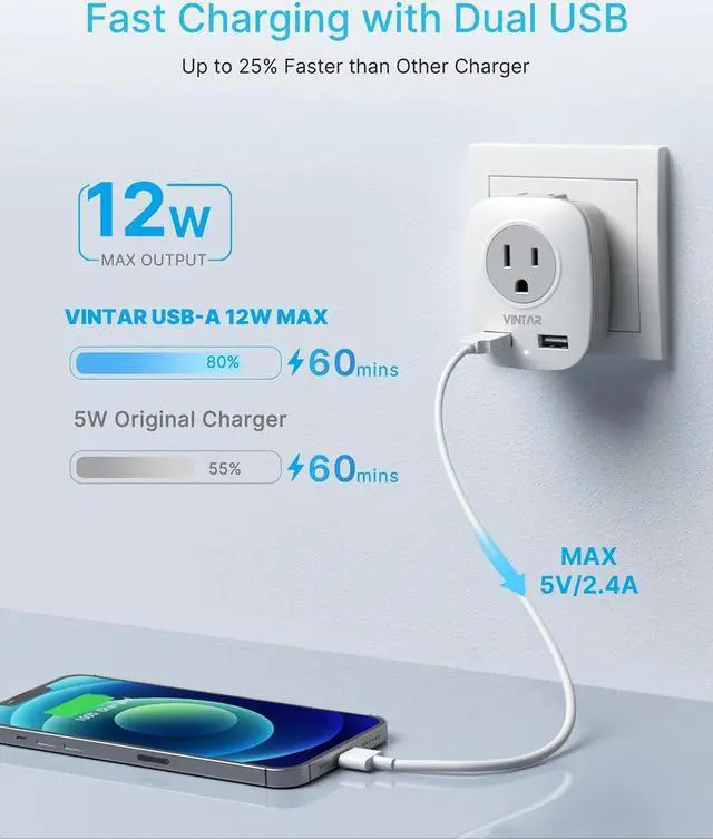 Alt view image 3 of 5 - US to Japan Plug Adapter 2 Prong to 3 Prong Outlet Adapter with 2 AC Outlets 2 USB Ports Japan Travel Power Plug Adapter for USA to Japanese China Canada Mexico Philippines Peru Type A
