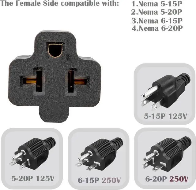 Alt view image 4 of 4 - Heavy Duty 4 in 1 NEMA 5-15P Adapter Cord 12AWG, Plugrand NEMA 5-15P to 5-15R, 5-20R, 6-15R, 6-20R Adapter Cable, 15A/125V Household AC Plug to 20 Amp T Blade Extension Cable