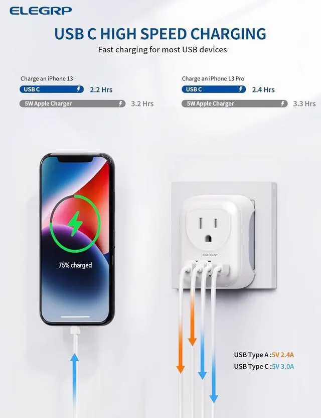 Alt view image 3 of 7 - European Travel Plug Adapter US to Europe Plug Adapter Converter with Two USB-A Ports and Two USB-C Ports Type C Adapters for Europe Spain Italy France Germany FCC 1 Pack
