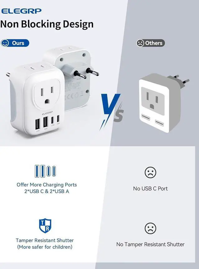 Alt view image 5 of 7 - European Travel Plug Adapter US to Europe Plug Adapter Converter with Two USB-A Ports and Two USB-C Ports Type C Adapters for Europe Spain Italy France Germany FCC 1 Pack