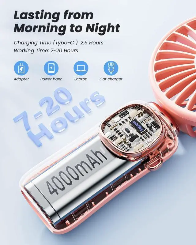 Alt view image 3 of 7 - coldSky Portable Handheld Fan, 4000mAh Rechargeable Personal Fan - Pink | 3-in-1 Hand, Desk & Neck Fan, 20H Max Cooling, 5 Speed, LED Display, 90° Foldable Fan for Travel/Indoor/Outdoor/Gifts