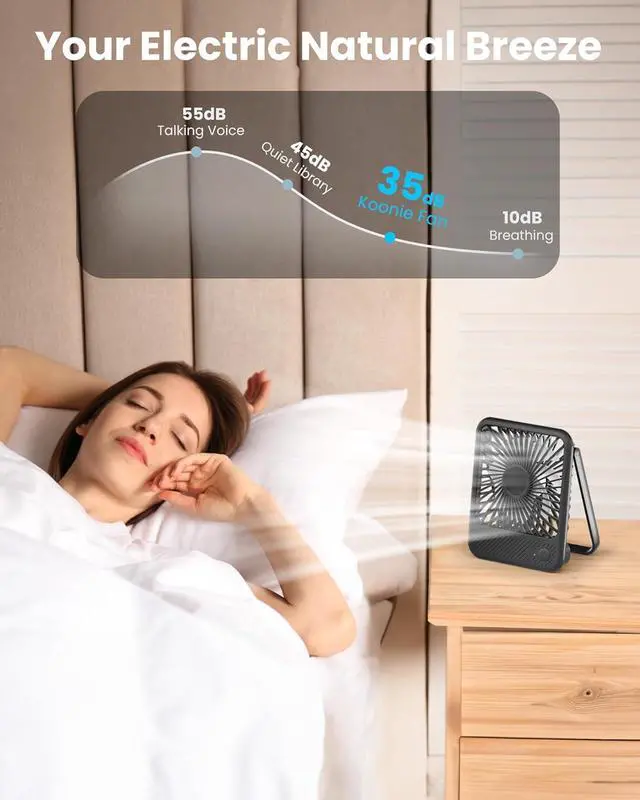Alt view image 5 of 7 - Desk Fan Ultra Quiet 2.5-11h Battery Operated Small USB Fan with Strong Wind 180° Tilt Folding and 3 Speeds Adjustable Battery Powered Mini Personal Fan for Office Bedroom Desktop