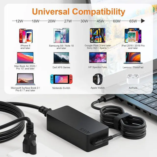 Alt view image 3 of 7 - 65W Chromebook Charger Type C USB C Charger for Hp 65W 45W USB-C Laptop Charger Replacement for    Google Chromebook Charger  Power Cord Fast Charging