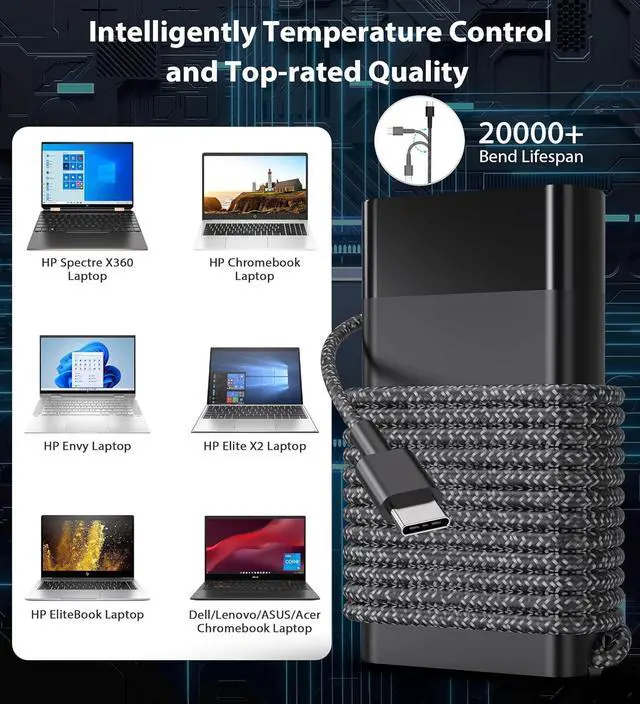Alt view image 2 of 7 - 2025 New Slim 65W USB C Laptop Charger Replacement for HP Laptop Charger HP Spectre X360 Elitebook x360 Elite x2 Envy ProBook Travel Fast Charging Type C Power Cord Supply