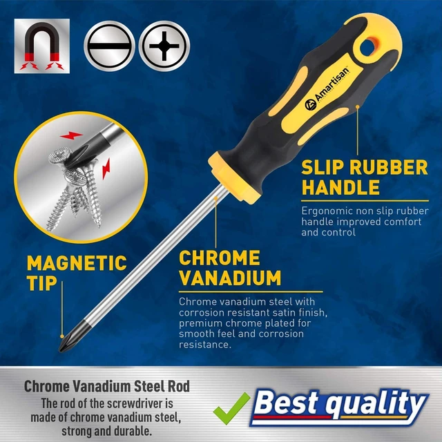 Alt view image 3 of 7 - 10-Piece Magnetic Screwdrivers Set