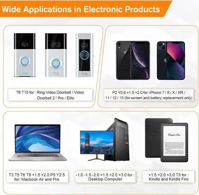Alt view image 6 of 7 - 33Pcs Precision Screwdriver Set Tool Kit with Security Torx T5 T6 T8 T9 Triwing Y00 Star P5 etc Repair for Ring Doorbell Laptop Switch PS4 Xbox Macbook iPhone Watch Glasses etc