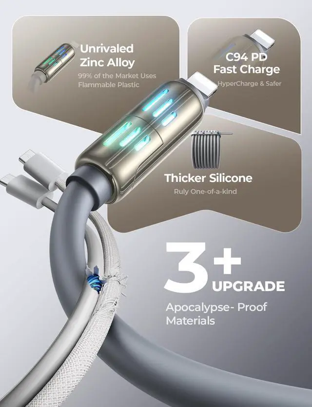 Alt view image 5 of 7 - USB C to Lightning Cable 240W 4 in 1 Charging Cable 6.6FT Chubby USB A/C to C/Lightning with Light for iPhone 16e 15 14 Pro/MacBook Air 17/iPad//Switch 2 Multi Chargers for All Devices