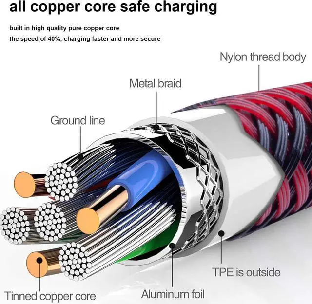 Alt view image 5 of 6 - 2Pack for iPhone Charger Cable 10 Ft Long Lightning for  Charging Cord 10ft for iPhone 14/13/12/11 Pro/X/Xs Max/XR/8 Plus/7/6/5/SE for IPad USB Charge Wire 10 Foot