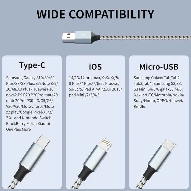 Alt view image 6 of 7 - Multi Charging Cable (2 Pack 4FT) Multi USB Charger 3 in 1 Charging Cable Nylon Braided Fast Charging Cord with Type-C Micro USB IP Port for Most Phones/iPhones/Tablets