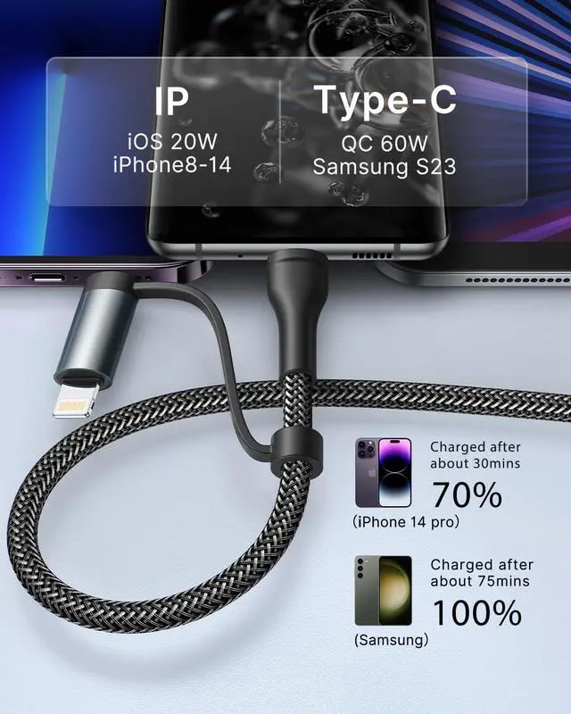 Alt view image 4 of 7 - 4 in 1 Charging Cable USB C Lightning Adapter USB C to USB C 60W PD [Fast Charging & Data Sync] 4 in 1 Multi Charger for iPhone 16 15 14 13 12 MacBook Pro 2023 iPad mini 6/Pro  Galaxy S22 S21