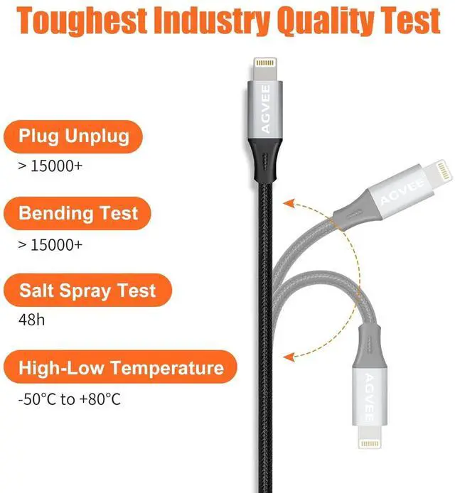 Alt view image 6 of 7 - 3.3ft Lightning Extension Cable Braided Female to Male Extender Full Function Cord Compatible with iPhone iPad Data Sync Video Audio & Charging Connector Adapter Dark Gray