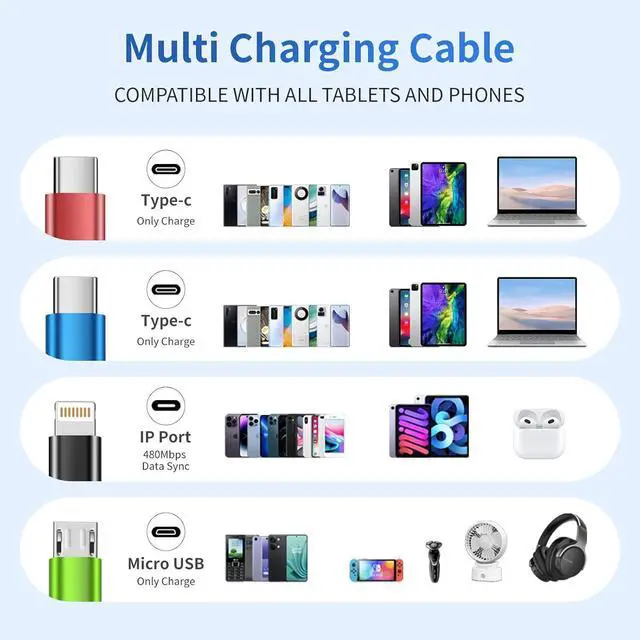 Alt view image 6 of 7 - Travel Essentials Multi Charging Cable [2Pack 5FT] Nylon 4 in 1 Charging Cable USB Cables Phone Charger with IP/Type C/Type C/Micro Port Compatible with Most Cell Phones/Tablets and More
