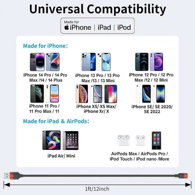 Alt view image 7 of 7 - 1ft Short iPhone Charger Cable 10 Pack Bulk Multipack USB A to Lightning Cord 12 inch Small iPhone Charging Cable for Fast Charging Station Compatible with iPhone 14 13 12 11 Pro Max 8 iPod