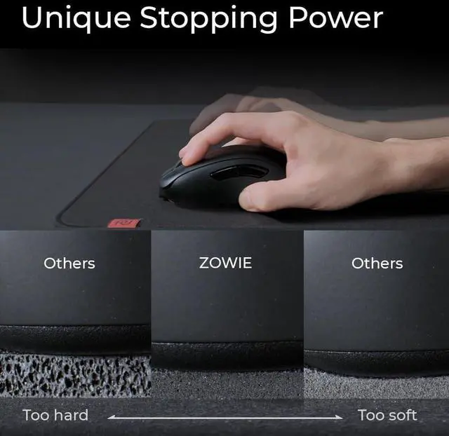 Alt view image 3 of 7 - Zowie G-SR-SE Bi Large Esports Gaming Mouse Pad Humidity Resistance Color Cloth Smooth Glide Feeling with Steady Control Non-Stitched Edges Uniform high-Density Rubber