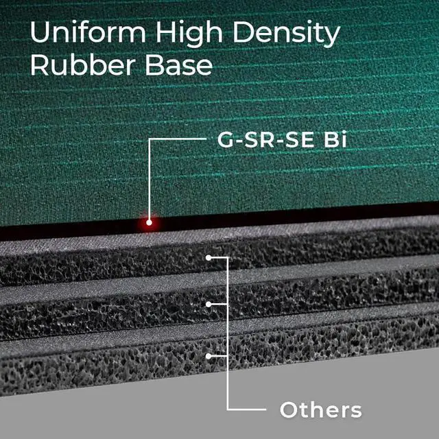 Alt view image 6 of 7 - Zowie G-SR-SE Bi Large Esports Gaming Mouse Pad Humidity Resistance Color Cloth Smooth Glide Feeling with Steady Control Non-Stitched Edges Uniform high-Density Rubber