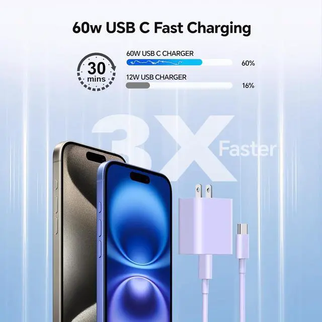 Alt view image 3 of 7 - USB C Fast Charger 2Pack 20W Type C Wall Charger Block and 60W 10FT i Phone Fast Charging Cord Compatible with i Phone 15/16 Pro/Plus/Pro Max/ - Purple Blue