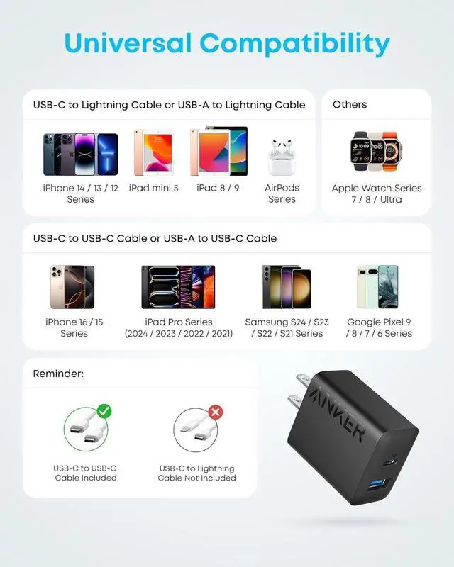 Alt view image 7 of 7 - iPhone 15 Charger, Anker USB C Charger, 2-Pack 20W Dual Port USB Fast Wall Charger, USB C Charger Block for iPhone 15/15 Pro/15 Pro Max/iPad Pro/AirPods and More (2-Pack 5 ft USB-C Cable Included)