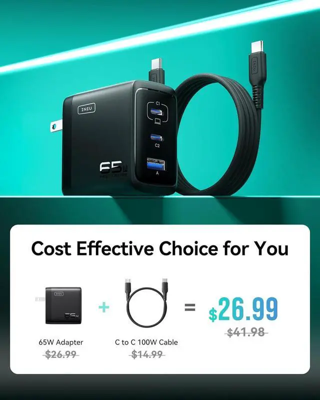 Alt view image 5 of 6 - 65W USB C Charger Block 3-Port Fast Compact Foldable Charging Block for MacBook iPad Pro Galaxy S24 iPhone 16/15 and More Series