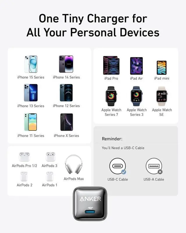 Alt view image 6 of 6 - USB C Charger Block 20W 511 Charger (Nano Pro) PIQ 3.0 Compact Fast Charger for iPhone 16/16 Plus/16 Pro/16 Pro Max 15/14/13 Series Galaxy Pixel 4/3 iPad (Cable Not Included)