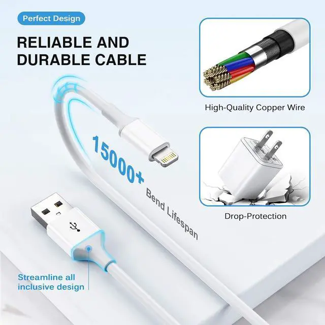 Alt view image 7 of 7 - iPhone Charger [ MFi Certified] Fast iPhone Charger 2PACK 6FT Lightning Cable Cord Fast Charging Dual 2 Port Plug USB Wall Charger Compatible with iPhone 14 13 12 11 Pro Max XS XR X 8 Plus 7 iPad