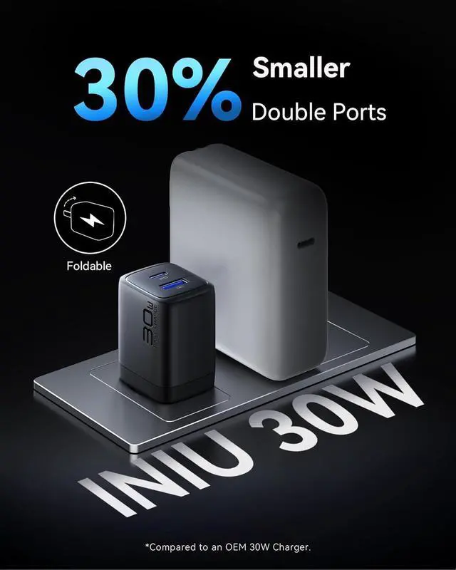 Alt view image 5 of 7 - USB C Charger Block 2-Pack 30W Fast Charging Type C Wall Charger with Foldable Plug and 5ft USB-C Cable for iPhone 16 15  S25 S24 iPad Pro and More Series
