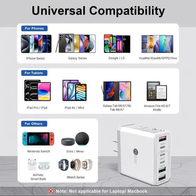 Alt view image 2 of 7 - USB C Charger Block:100W 6-Port Fast Charging Blocks Wall Charger Type C Charging Brick USB Cube Power Adapter for iPhone 16/15/14/13/12/11 Pro Max Cell Phones - Lightweight & Travel-Friendly Design