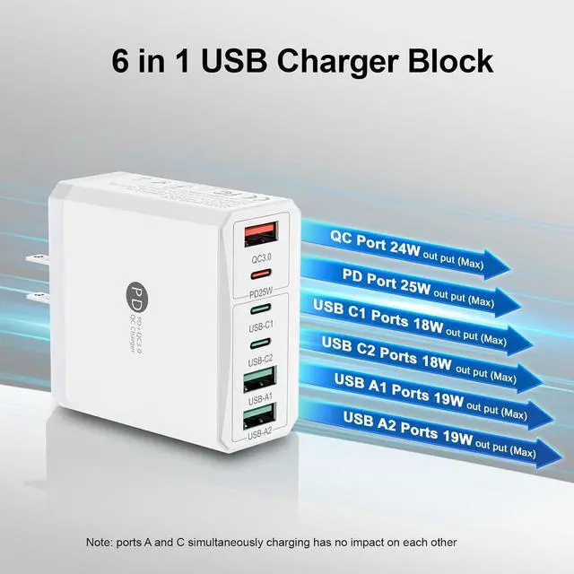 Alt view image 4 of 7 - USB C Charger Block:100W 6-Port Fast Charging Blocks Wall Charger Type C Charging Brick USB Cube Power Adapter for iPhone 16/15/14/13/12/11 Pro Max Cell Phones - Lightweight & Travel-Friendly Design