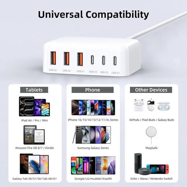 Alt view image 2 of 7 - USB C Charger Block 100W GaN 6 Port PD USB C QC USB A Wall Charger Adapter Plug Cube Super Fast Type C Charging Station Hub for iPhone 16 15 14 13 12 Pro Max iPad  Pixel 5ft Extension Cord