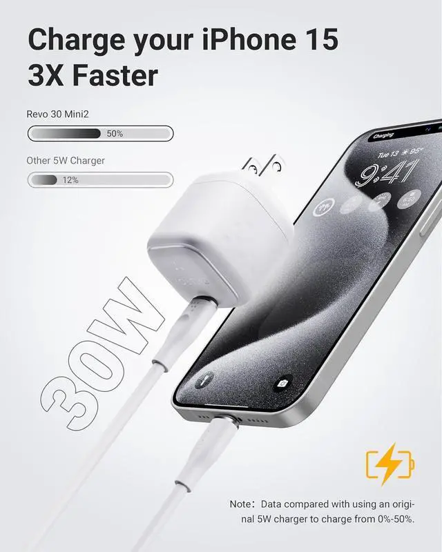 Alt view image 3 of 7 - 30W USB C Charger Slim Compact Fast Charger Block Foldable GaN Wall Charger USB-C Power Adapter for iPhone 15 14 13 12 11 Pro Max Galaxy S24 23 22 21 Note iPad Pro Pixel