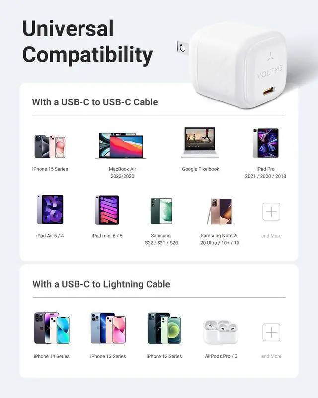 Alt view image 6 of 7 - 30W USB C Charger Slim Compact Fast Charger Block Foldable GaN Wall Charger USB-C Power Adapter for iPhone 15 14 13 12 11 Pro Max Galaxy S24 23 22 21 Note iPad Pro Pixel