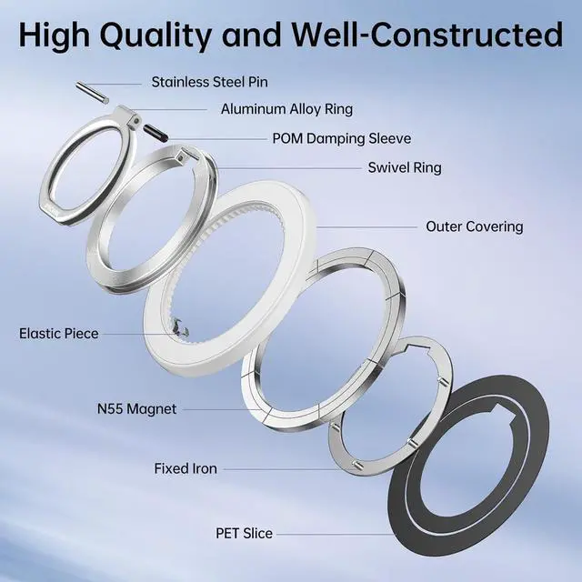 Alt view image 2 of 7 - Syncwire Magnetic Phone Ring Holder and Finger Grip Kickstand - Compatible with MagSafe iPhones Androids and Car Mounts - Off-White