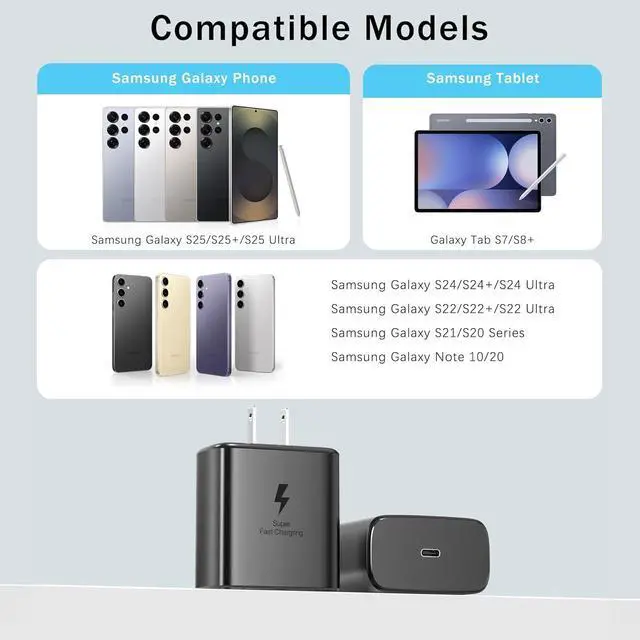 Alt view image 5 of 7 - 45W Super Fast Charger USB C Type C PD 3.0 45Watt USB-C Android Phone Charger with 6FT Fast Charging Cord for  Galaxy S25/S25 Ultra/S25+/S24/S24Ultra/S24+/S23/S23Ultra/S23+/S22/S21/S20 (2Pack)