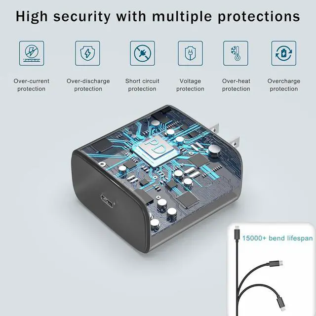 Alt view image 6 of 7 - 45W Super Fast Charger USB C Type C PD 3.0 45Watt USB-C Android Phone Charger with 6FT Fast Charging Cord for  Galaxy S25/S25 Ultra/S25+/S24/S24Ultra/S24+/S23/S23Ultra/S23+/S22/S21/S20 (2Pack)