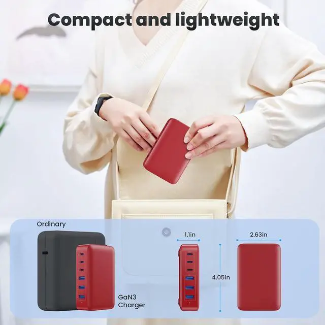 Alt view image 6 of 7 - USB C Charger 108W USB C Charger Block Upgraded GaN III 6-Port Fast USB Charging Station Hub 3xQC+3xPD3.0 Phone Charger Adapter Compatible with iPhone 16/15/14/13/X/8 Android  iPad Tablets-Red