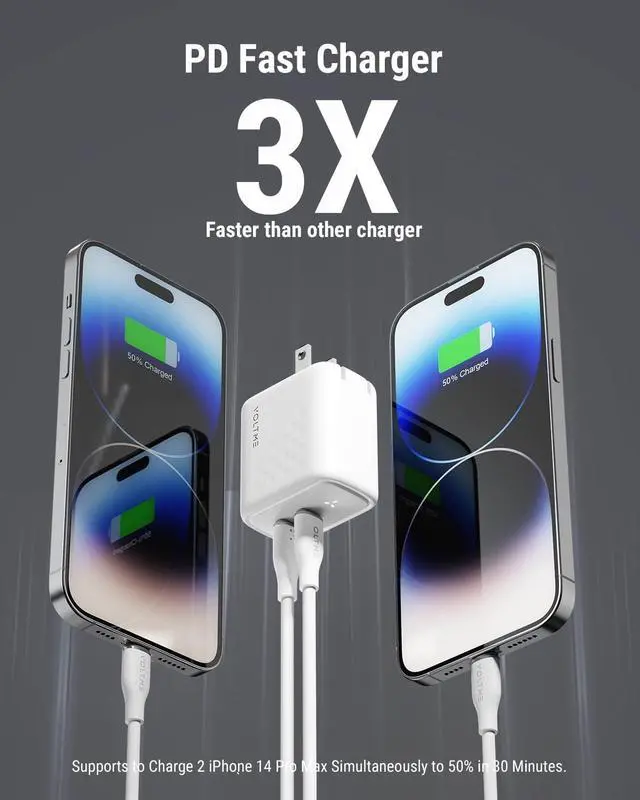 Alt view image 2 of 6 - USB C Charger 35W USB Wall Charger Block PPS Dual USB-C Port Compact Foldable Power Adapter for MacBook Air iPhone 14/13/Mini/Pro/Pro Max iPad Pro/Air Galaxy and More
