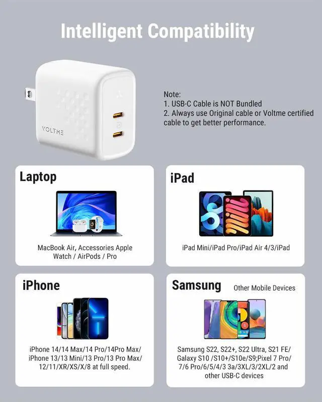 Alt view image 5 of 6 - USB C Charger 35W USB Wall Charger Block PPS Dual USB-C Port Compact Foldable Power Adapter for MacBook Air iPhone 14/13/Mini/Pro/Pro Max iPad Pro/Air Galaxy and More