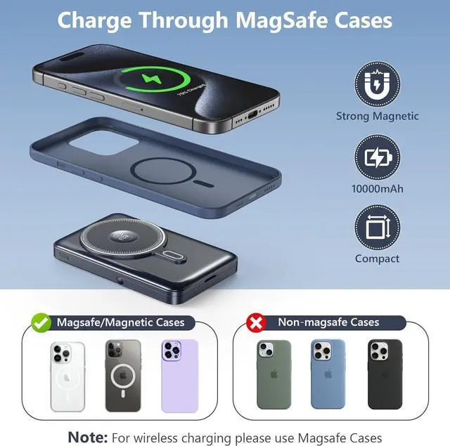Alt view image 5 of 7 - for Magsafe Portable Charger 10000mAh Wireless Magnetic Power Bank with Built-in Cables Fast Charging for Magsafe Battery Pack Compatible with iPhone Android  Watch AirPods Series (Black)