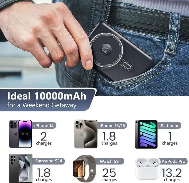 Alt view image 6 of 7 - for Magsafe Portable Charger 10000mAh Wireless Magnetic Power Bank with Built-in Cables Fast Charging for Magsafe Battery Pack Compatible with iPhone Android  Watch AirPods Series (Black)
