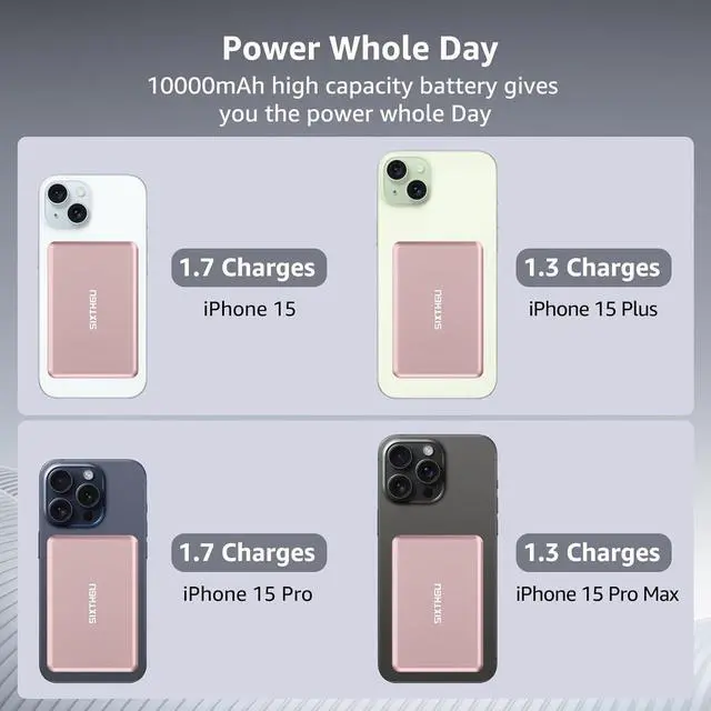 Alt view image 6 of 7 - Magnetic Power Bank 10000mAh Wireless Portable Charger[Alloy-Made] S06 20W PD Fast Charging USB-C Compatible with iPhone 16/15/15 Pro/15 Pro Max/14/13/12 Series Pink