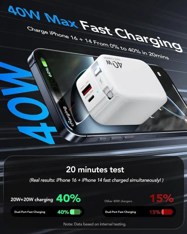 Alt view image 2 of 7 - Retractable Wall Charger 40W PD Fast USB Charger Block with Retractable Lightening Cables for iPhone Portable Adapter with Foldable Plug for iPhone14/13/12 iPad Air-Pods