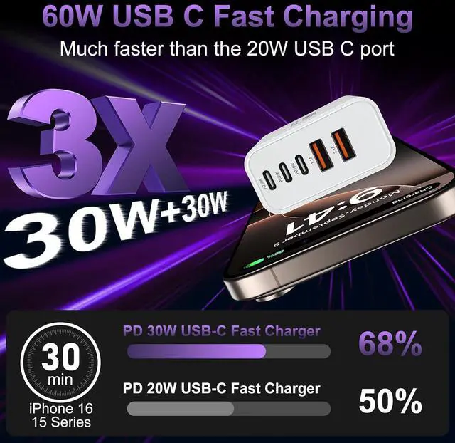 Alt view image 2 of 7 - USB C Fast Wall Charger Block 2Pack 60W USBC Charging Cubes 5-Port PD+QC Power Adapter Multiport Brick Type C Box Plug for iPhone 16/15/14/13/12/11/Pro Max/Plus iPad mini/Pro Galaxy S25/S24